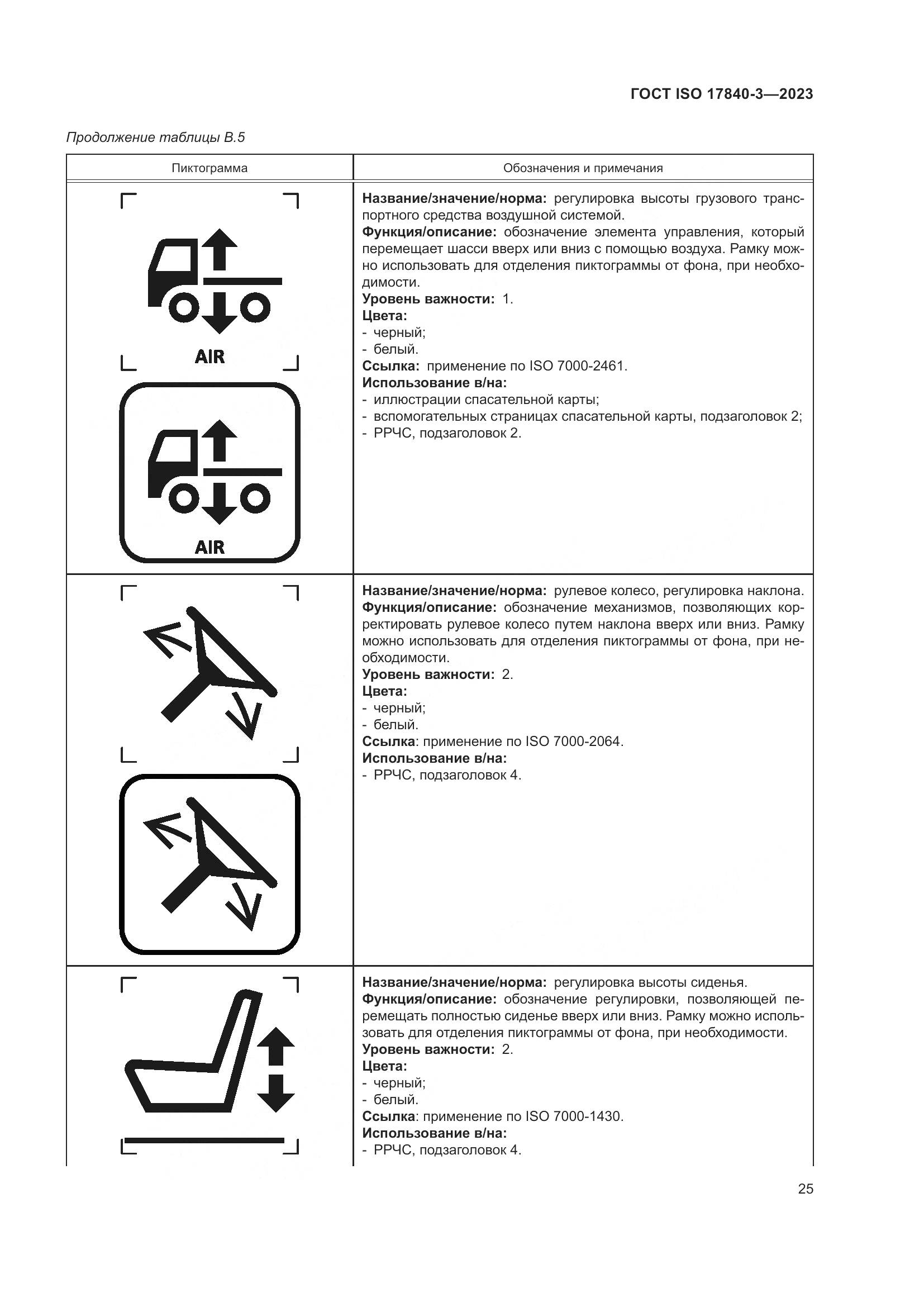 ГОСТ ISO 17840-3-2023, страница 32