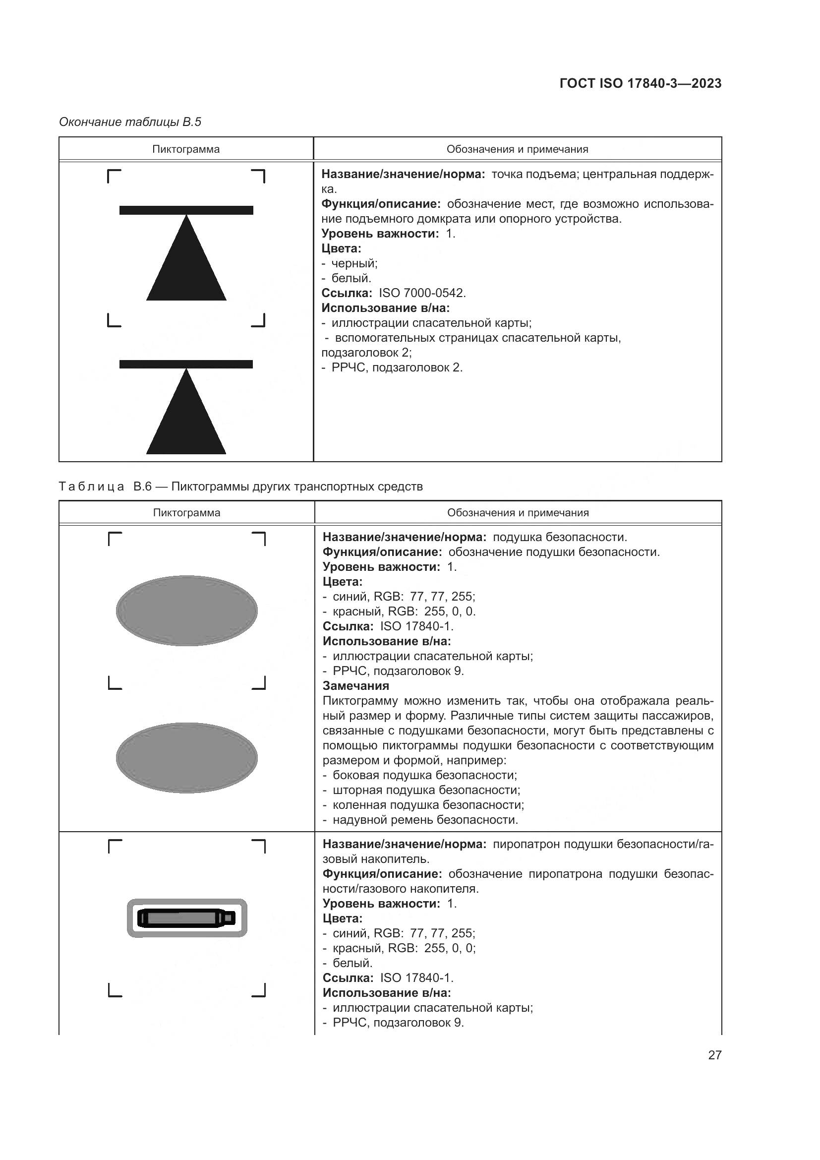 ГОСТ ISO 17840-3-2023, страница 34