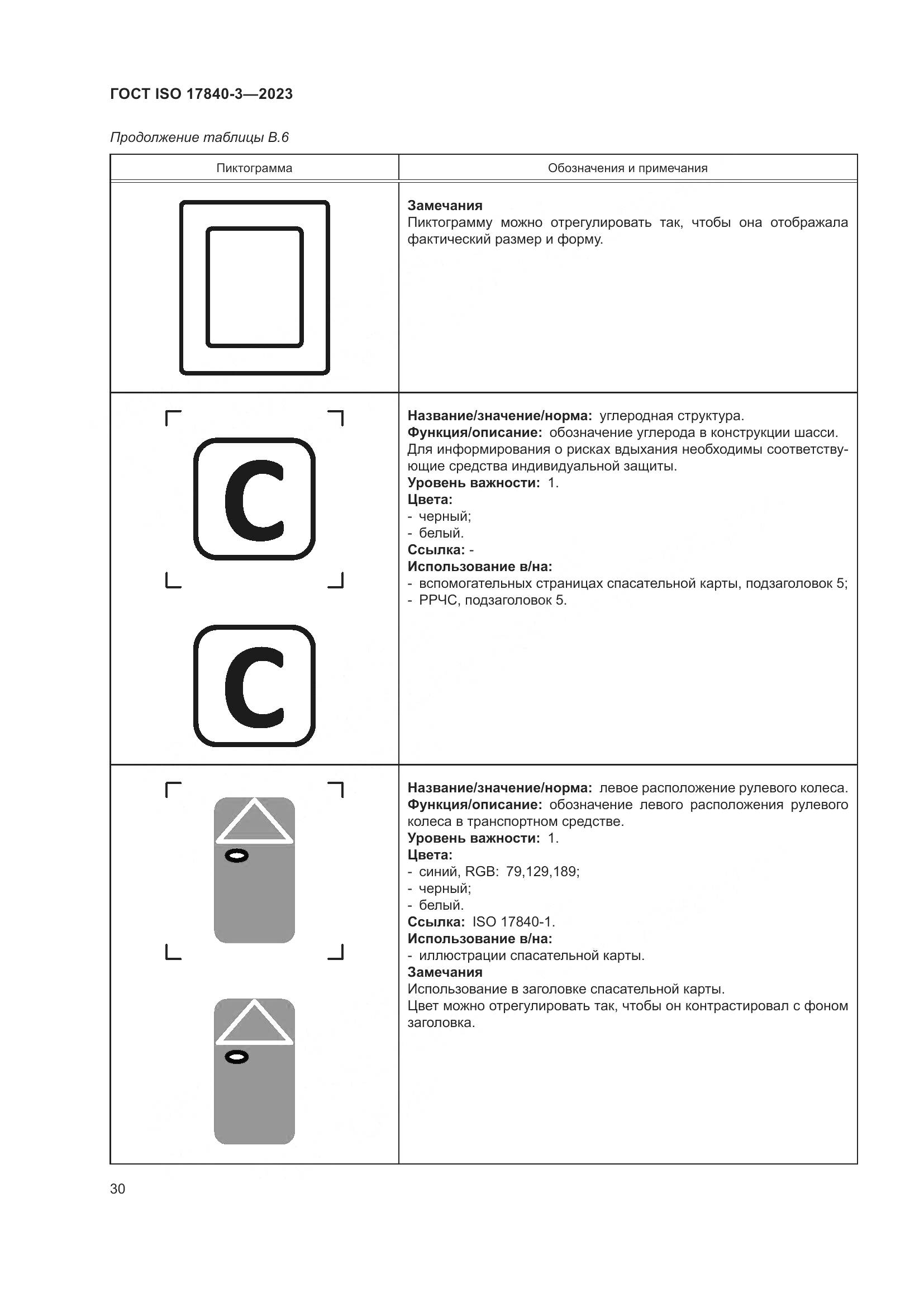 ГОСТ ISO 17840-3-2023, страница 37