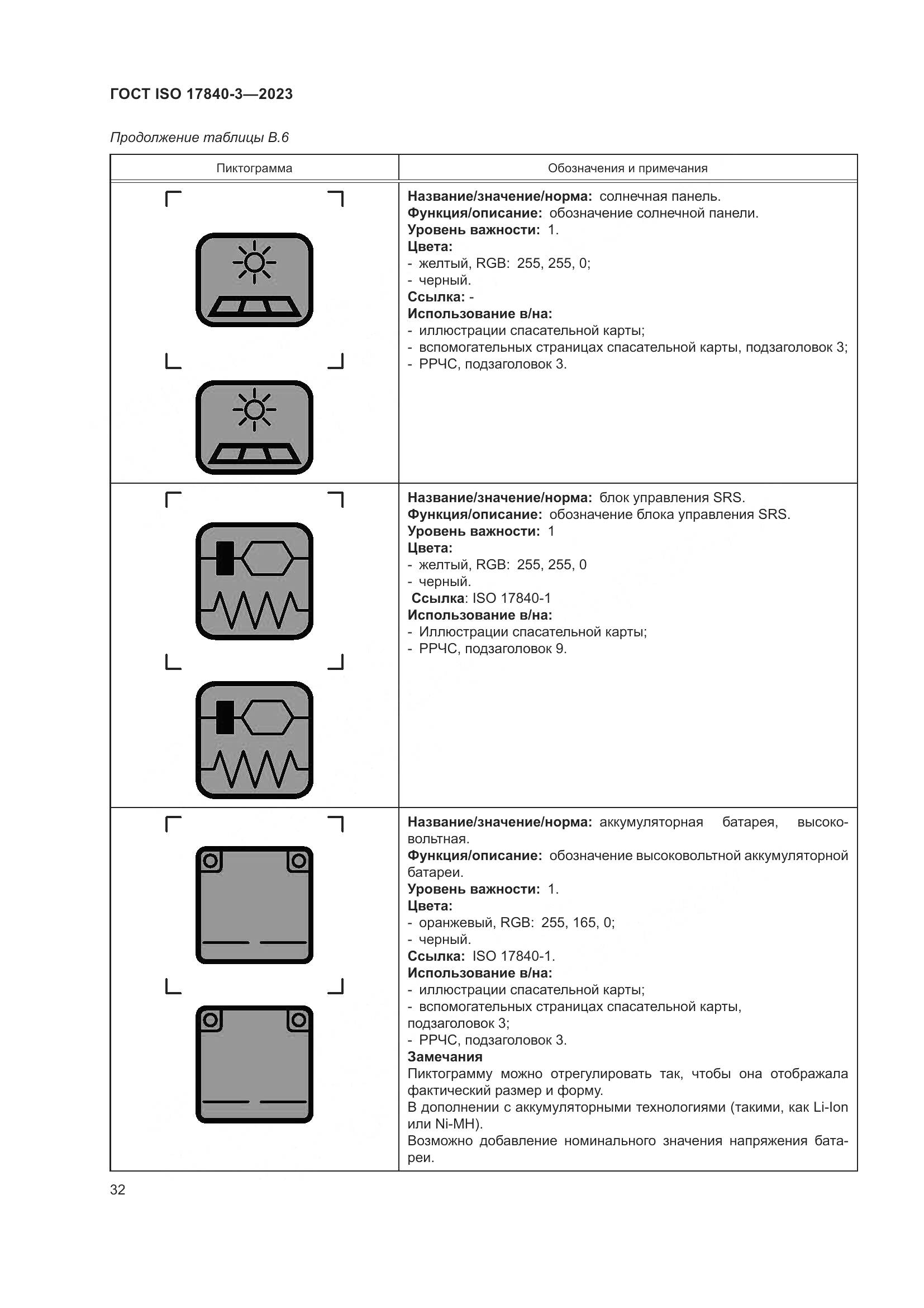 ГОСТ ISO 17840-3-2023, страница 39
