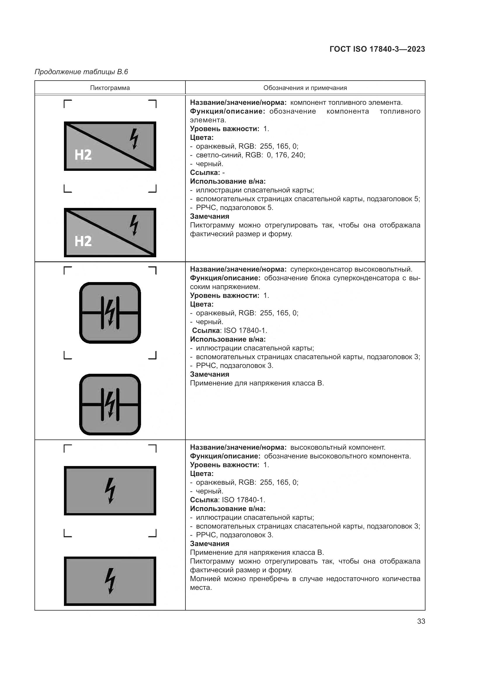 ГОСТ ISO 17840-3-2023, страница 40