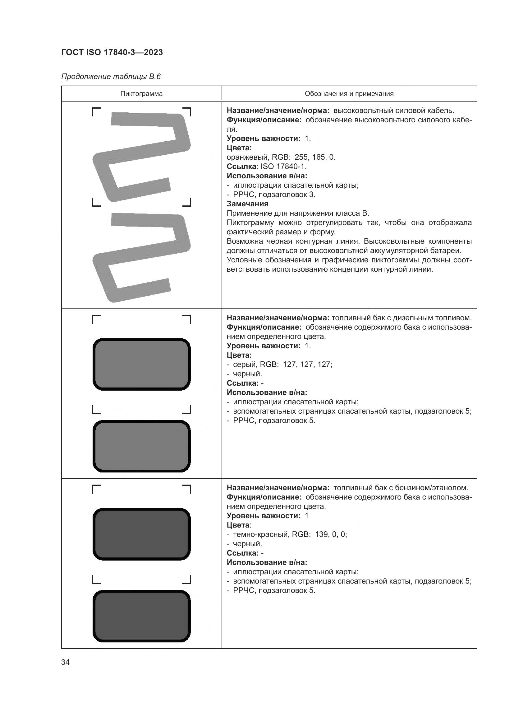 ГОСТ ISO 17840-3-2023, страница 41