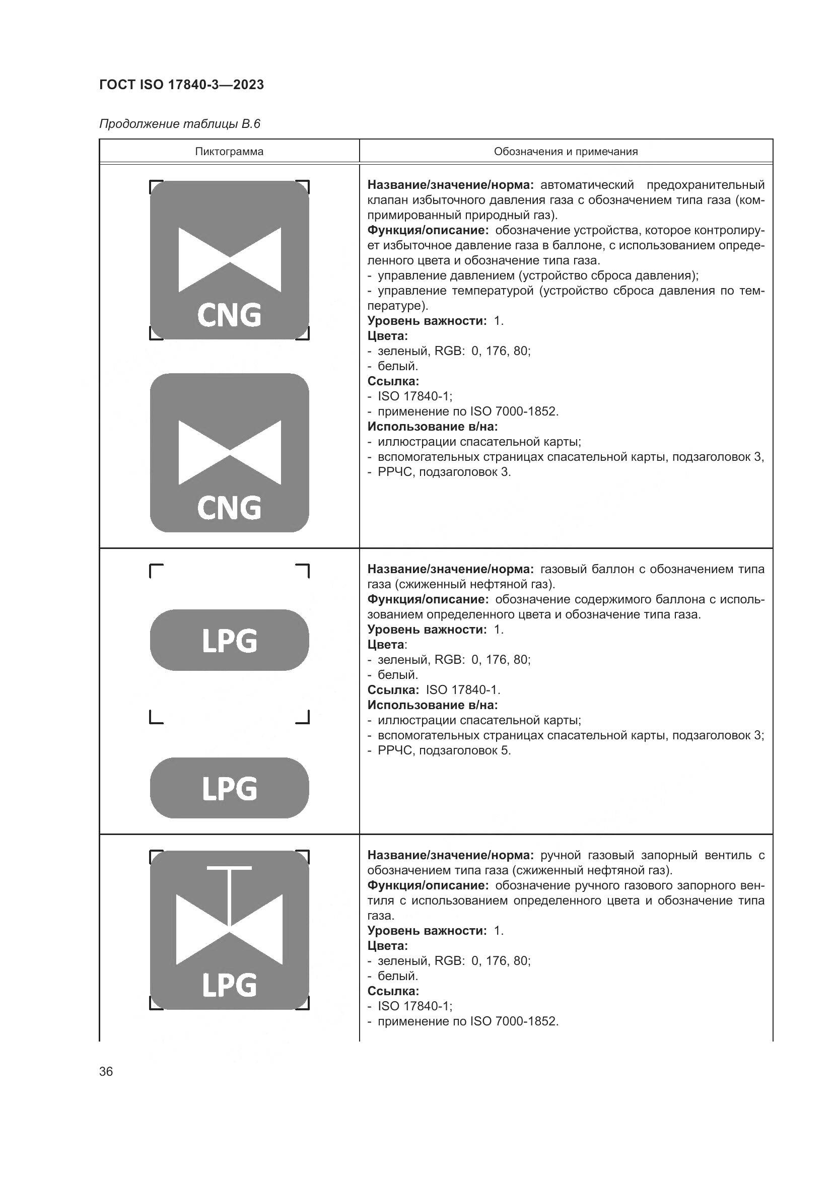 ГОСТ ISO 17840-3-2023, страница 43