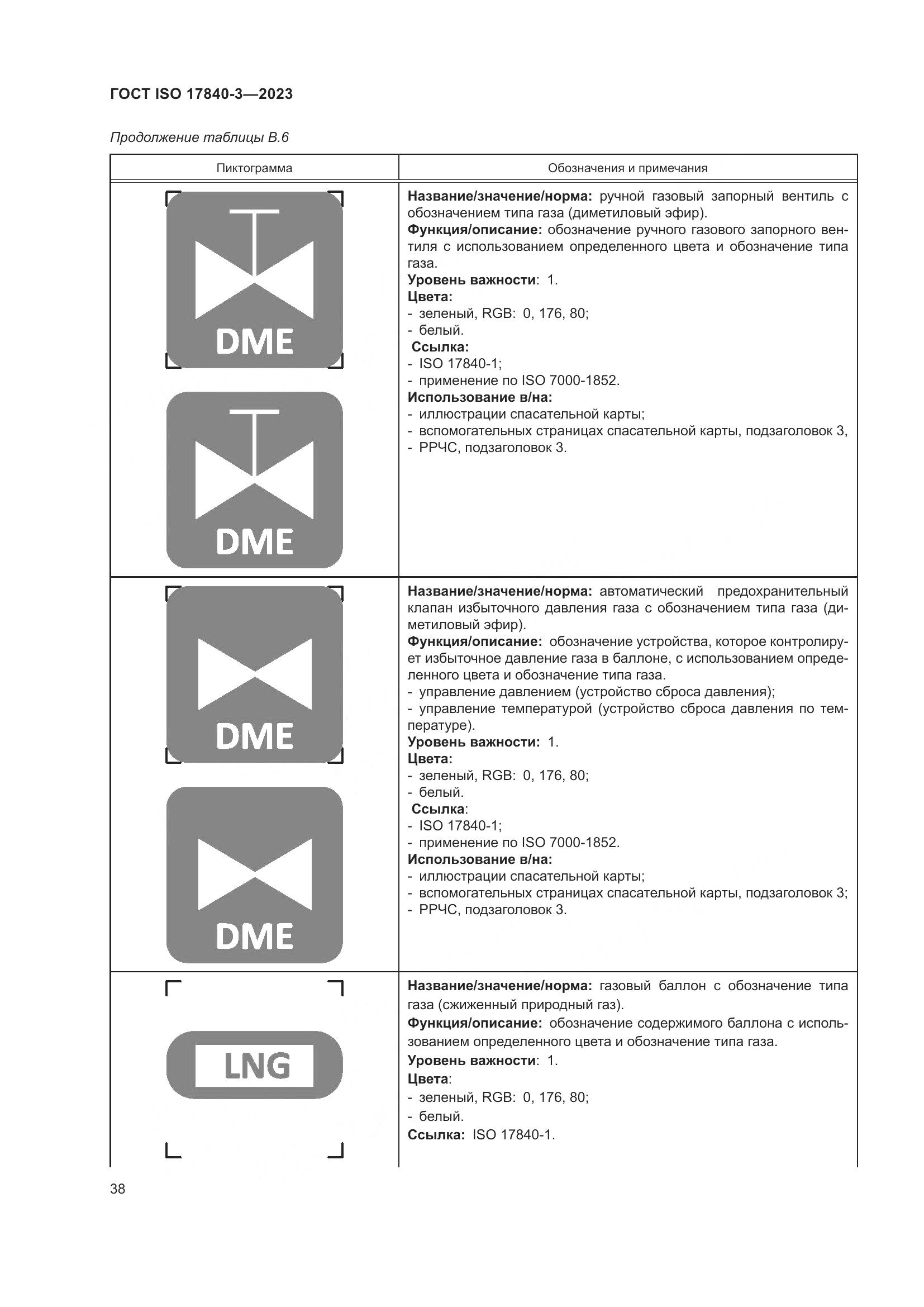 ГОСТ ISO 17840-3-2023, страница 45