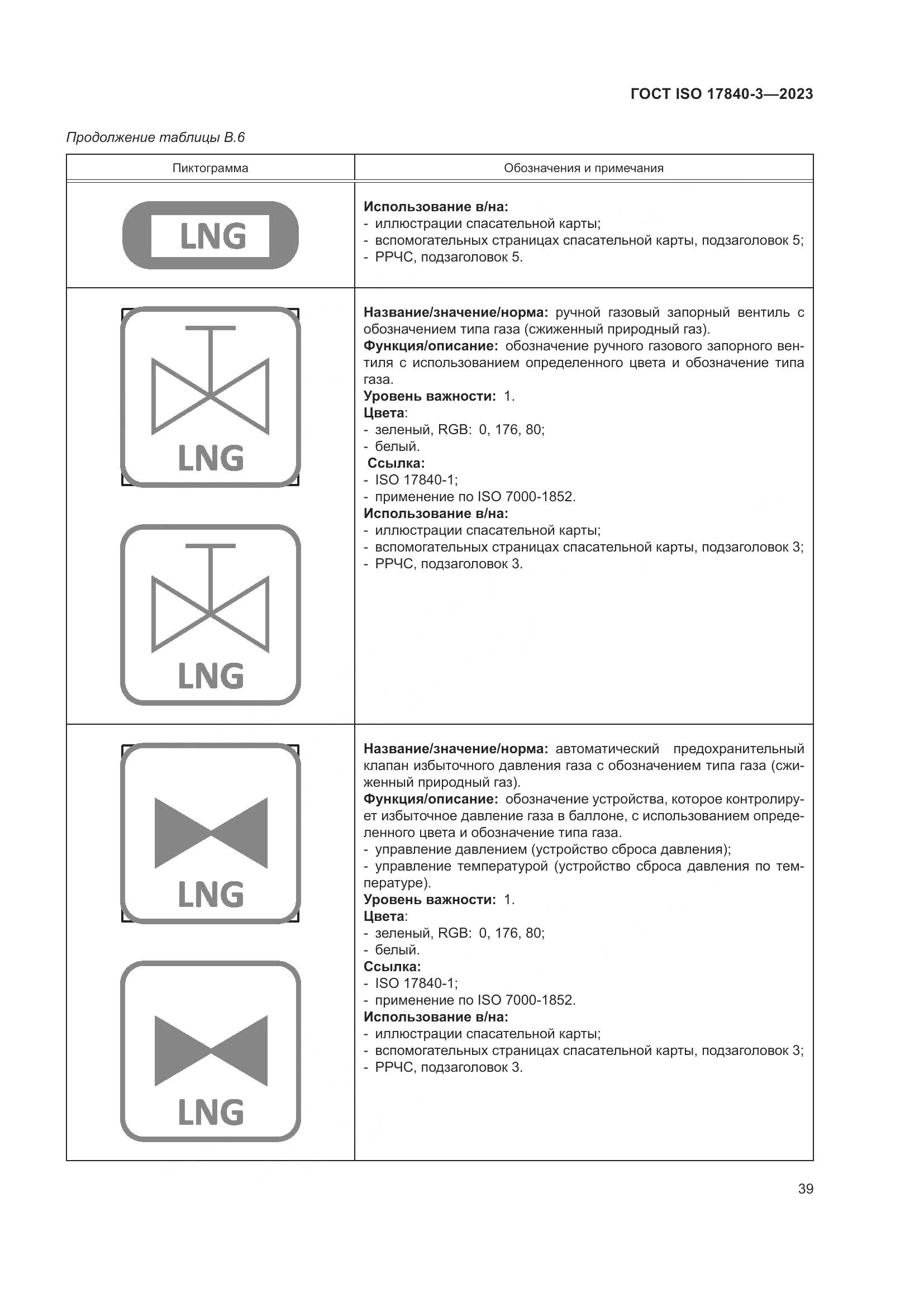 ГОСТ ISO 17840-3-2023, страница 46