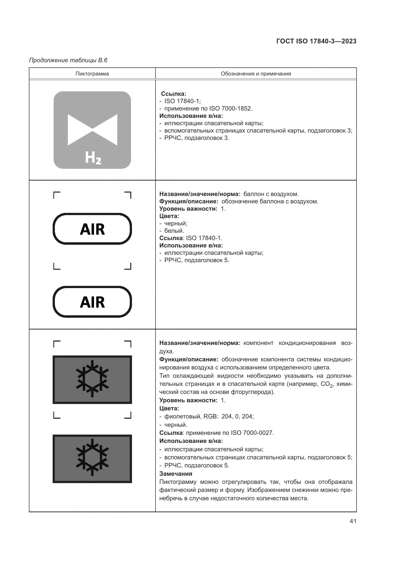 ГОСТ ISO 17840-3-2023, страница 48