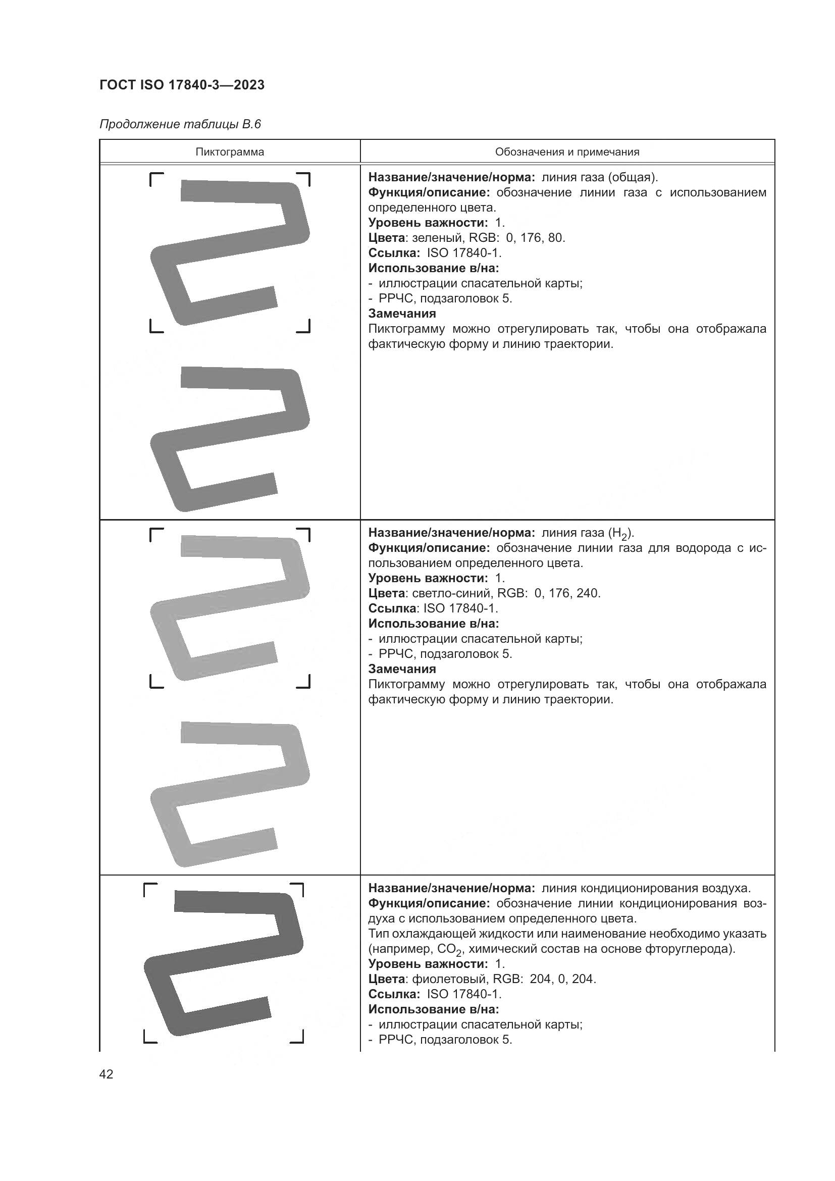 ГОСТ ISO 17840-3-2023, страница 49