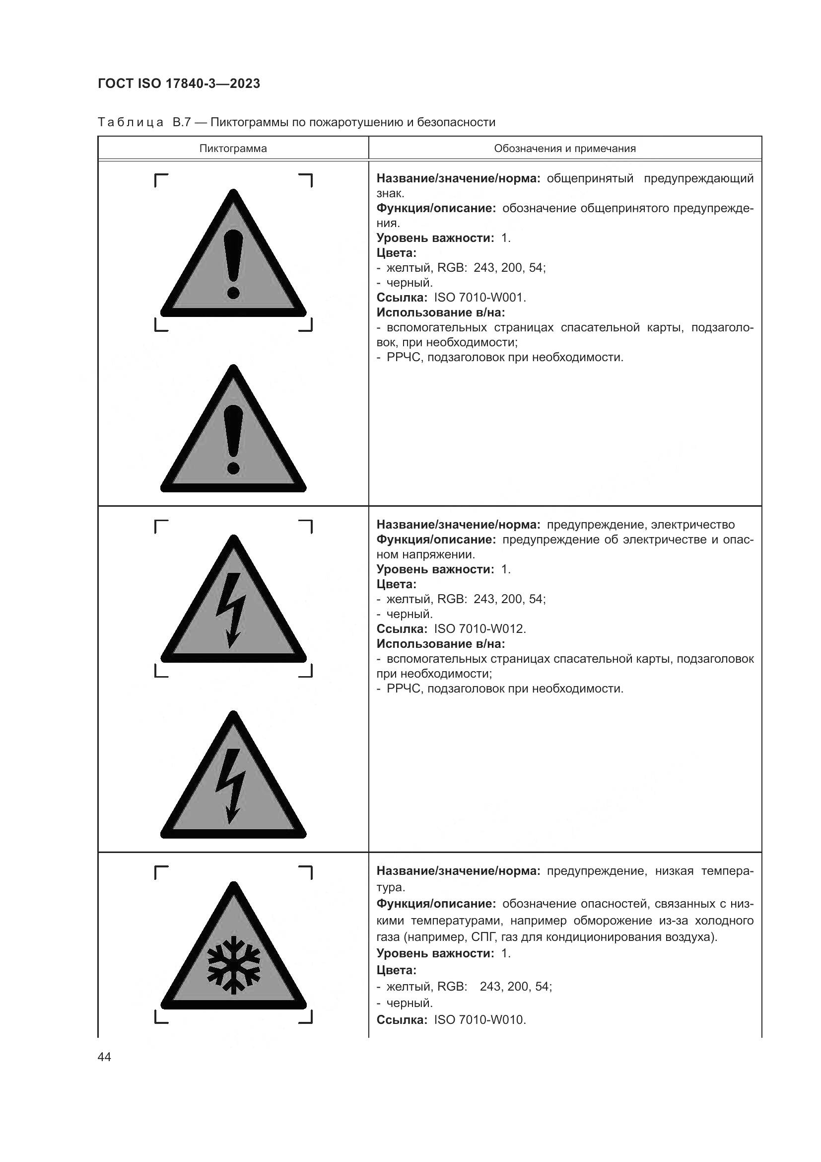 ГОСТ ISO 17840-3-2023, страница 51
