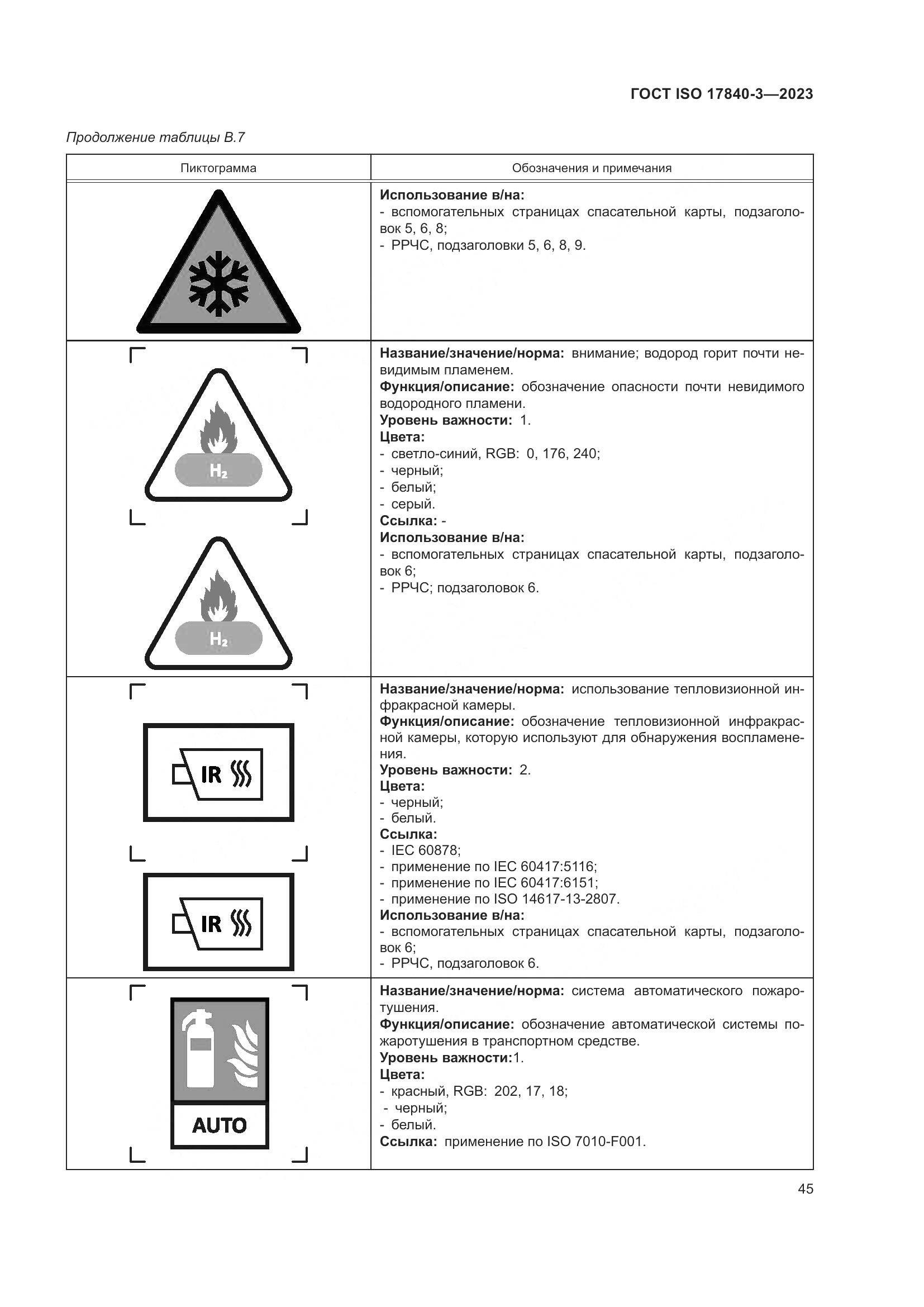 ГОСТ ISO 17840-3-2023, страница 52