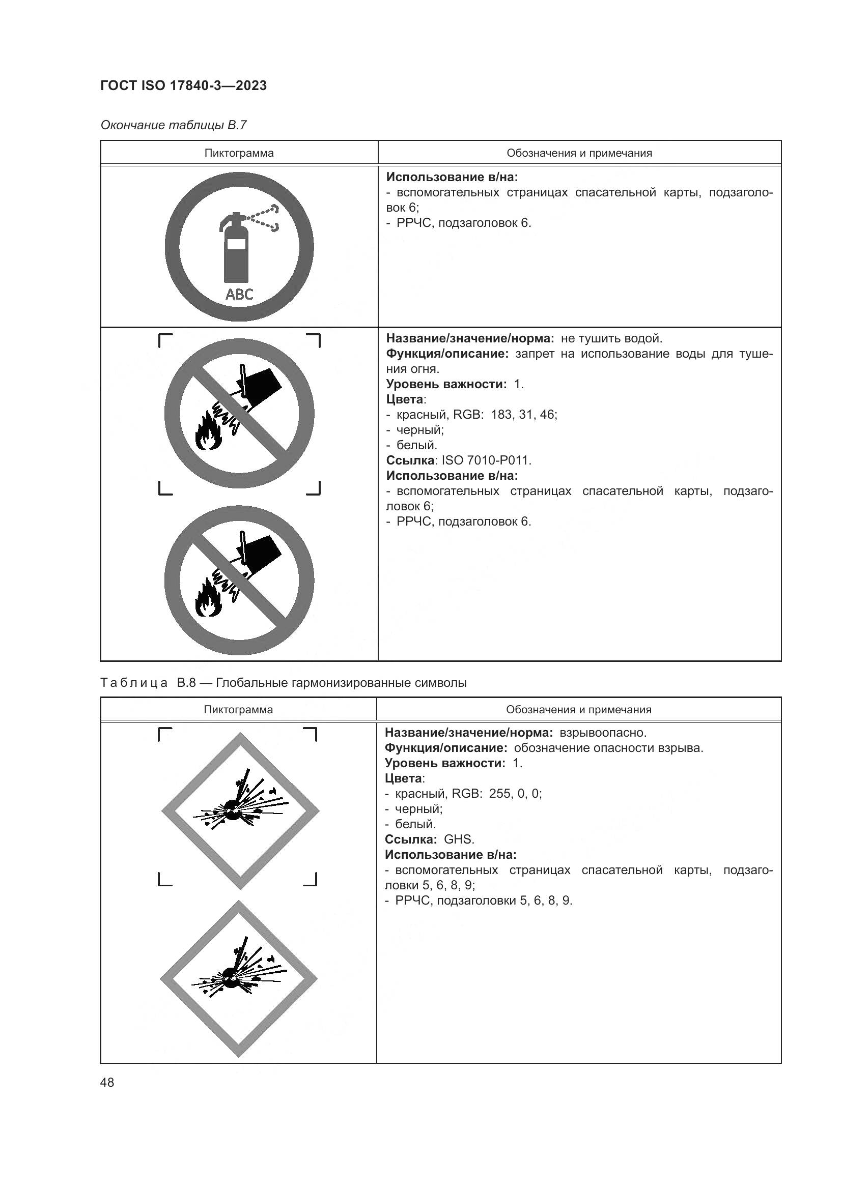 ГОСТ ISO 17840-3-2023, страница 55