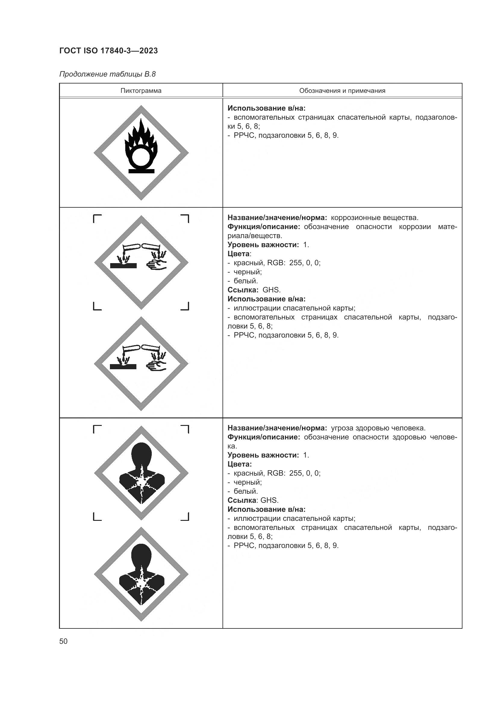 ГОСТ ISO 17840-3-2023, страница 57
