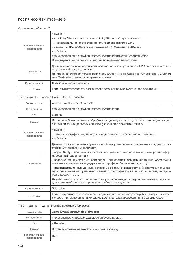 ГОСТ Р ИСО/МЭК 17963-2016, страница 130
