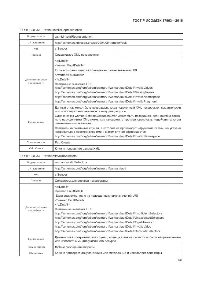 ГОСТ Р ИСО/МЭК 17963-2016, страница 137