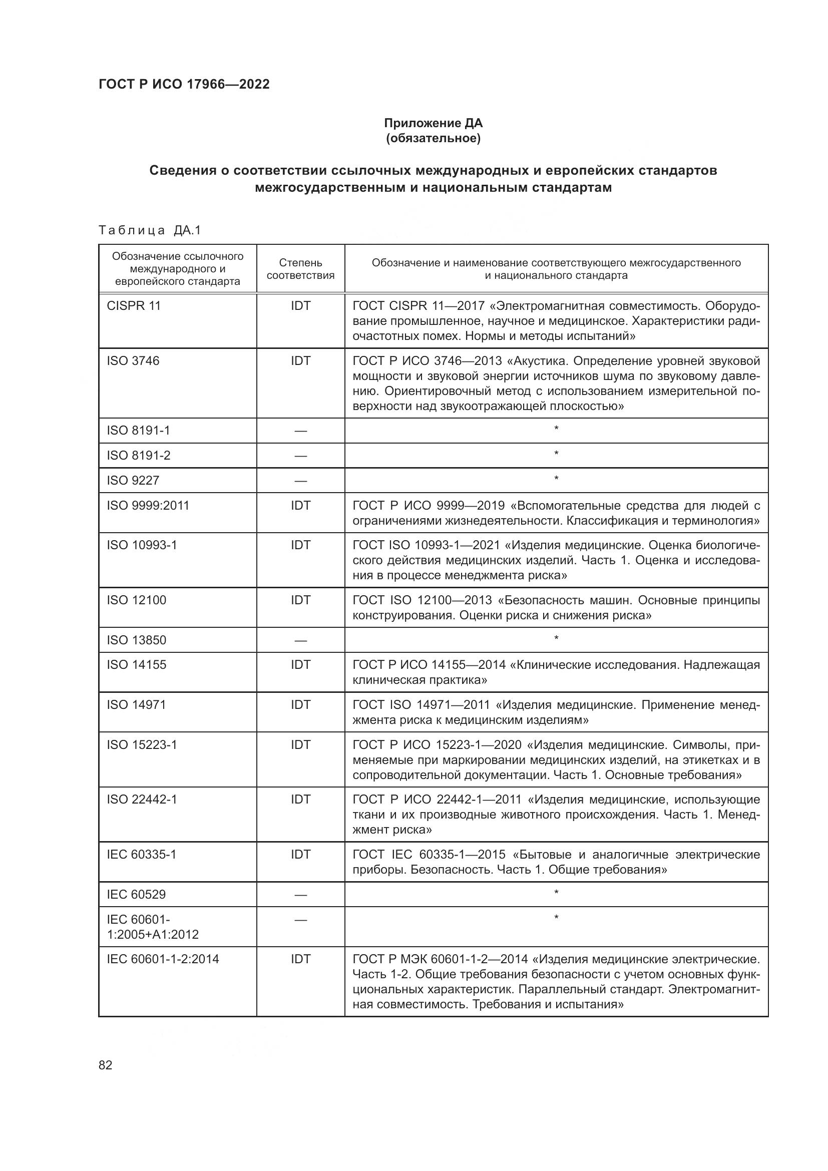ГОСТ Р ИСО 17966-2022, страница 90