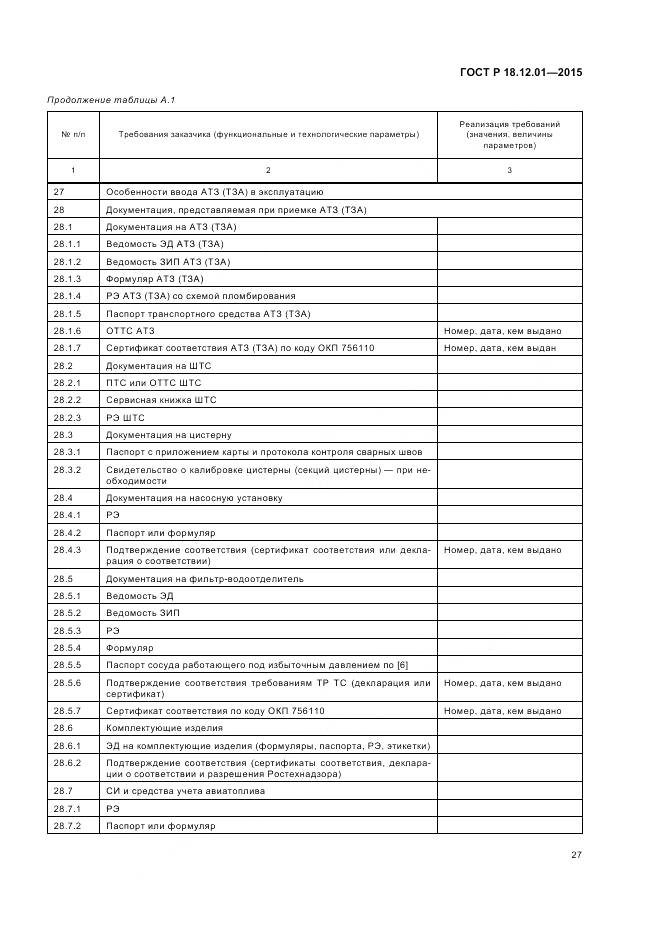 ГОСТ Р 18.12.01-2015, страница 31