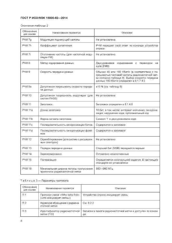 ГОСТ Р ИСО/МЭК 18000-62-2014, страница 14