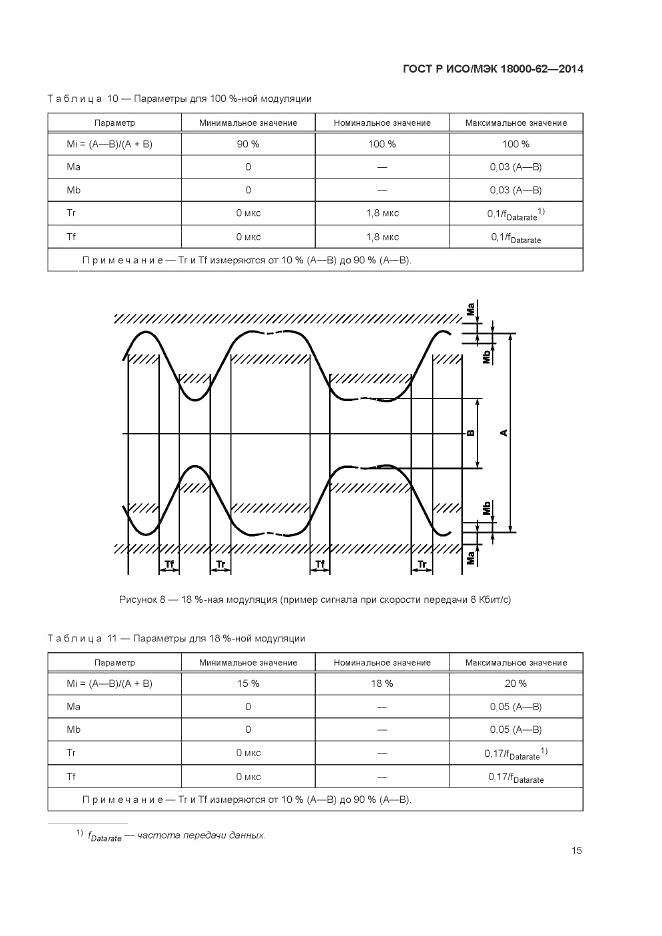 ГОСТ Р ИСО/МЭК 18000-62-2014, страница 21
