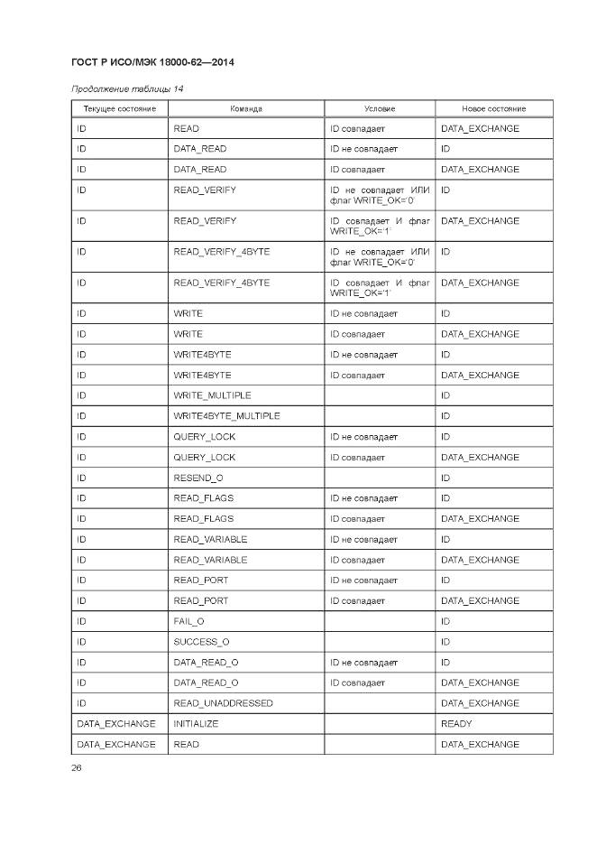 ГОСТ Р ИСО/МЭК 18000-62-2014, страница 32