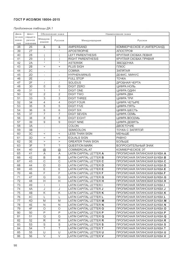 ГОСТ Р ИСО/МЭК 18004-2015, страница 104