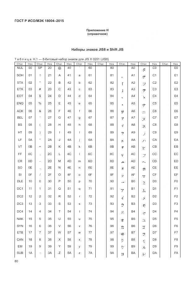 ГОСТ Р ИСО/МЭК 18004-2015, страница 86