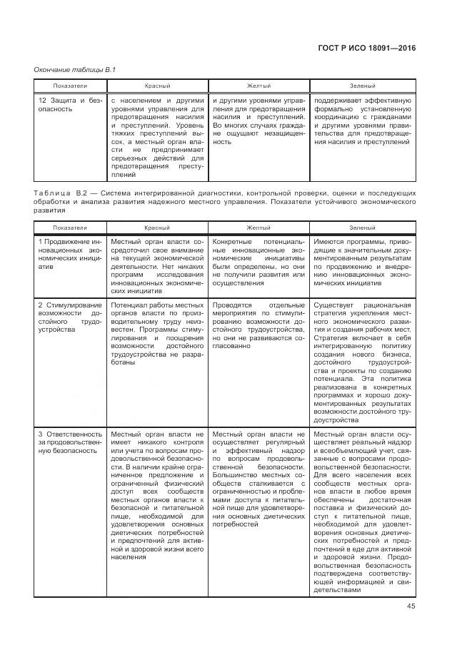 ГОСТ Р ИСО  18091-2016, страница 53