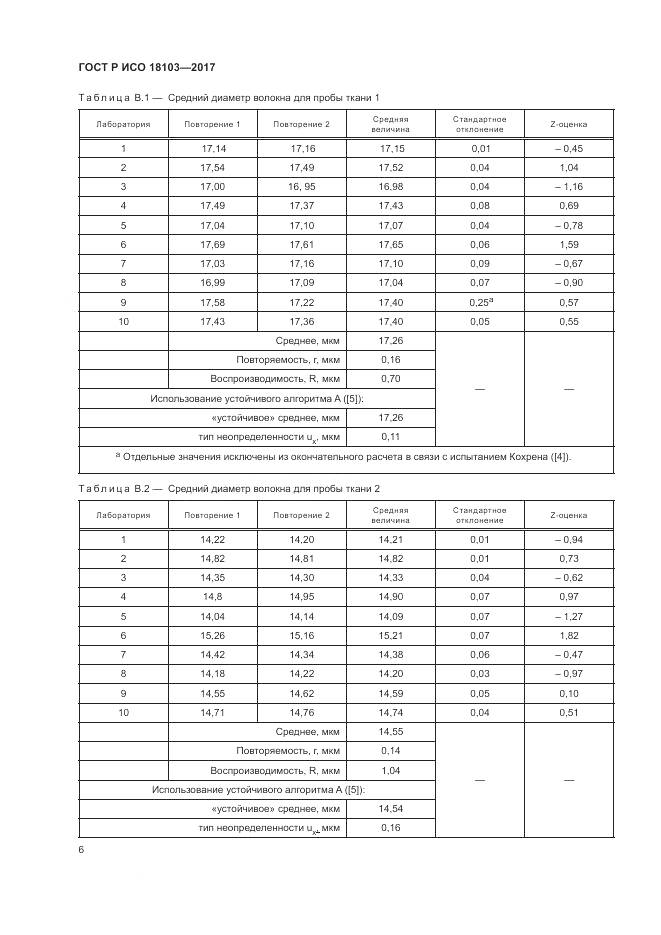 ГОСТ Р ИСО 18103-2017, страница 10