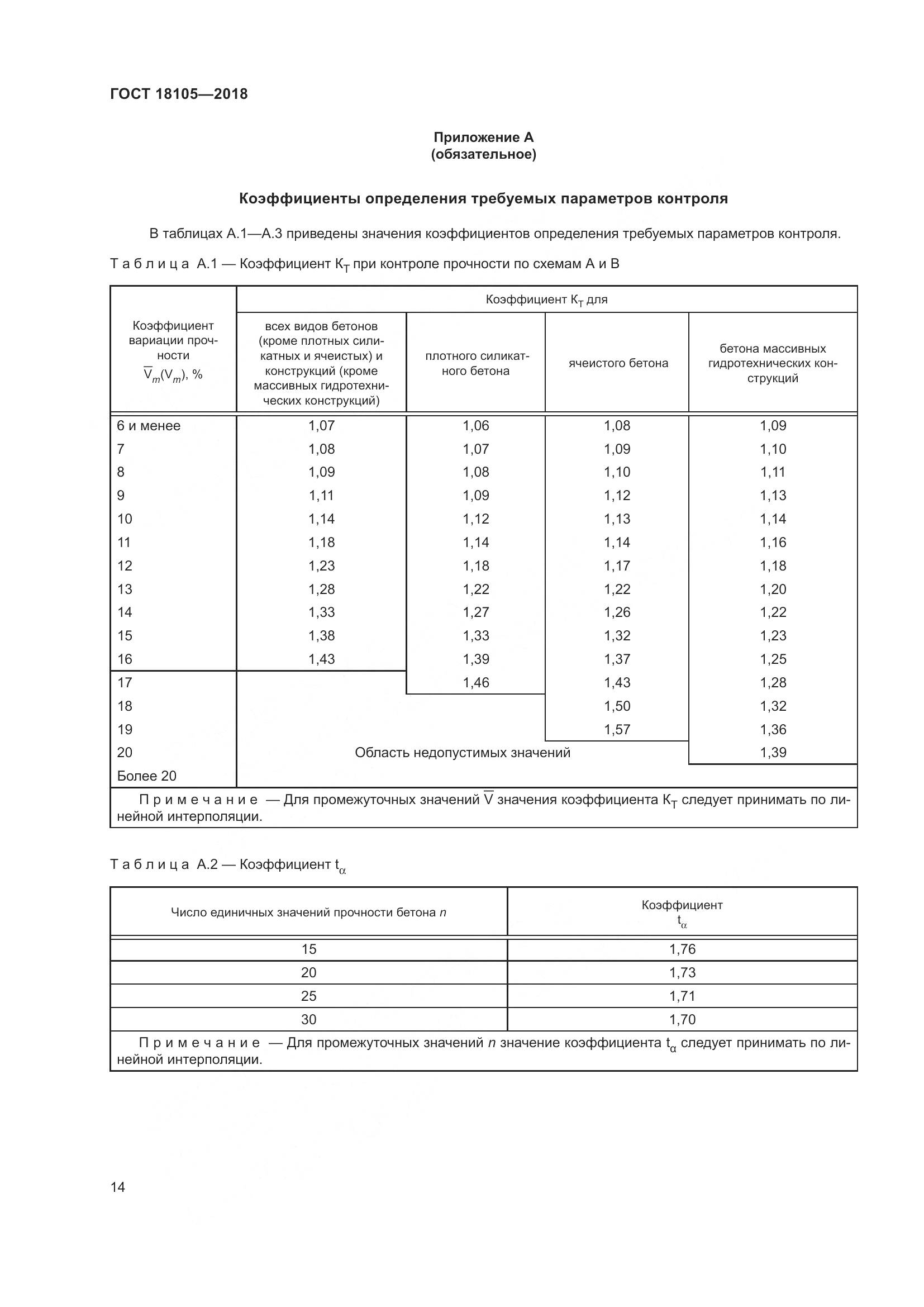 ГОСТ 18105-2018, страница 20