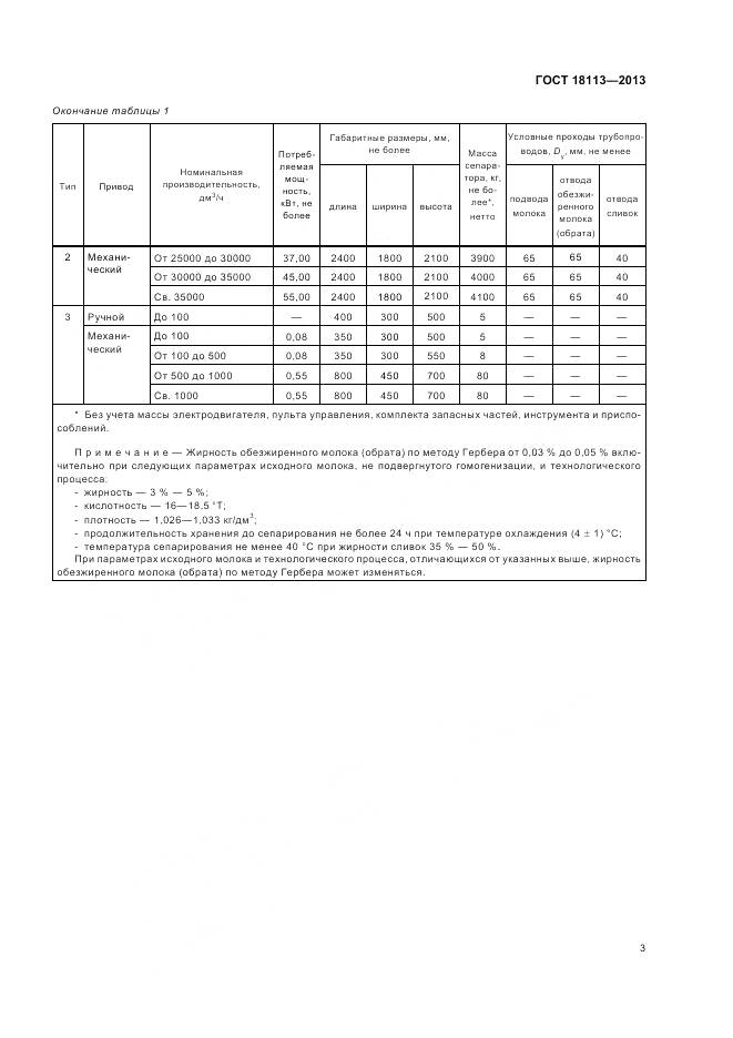ГОСТ 18113-2013, страница 8