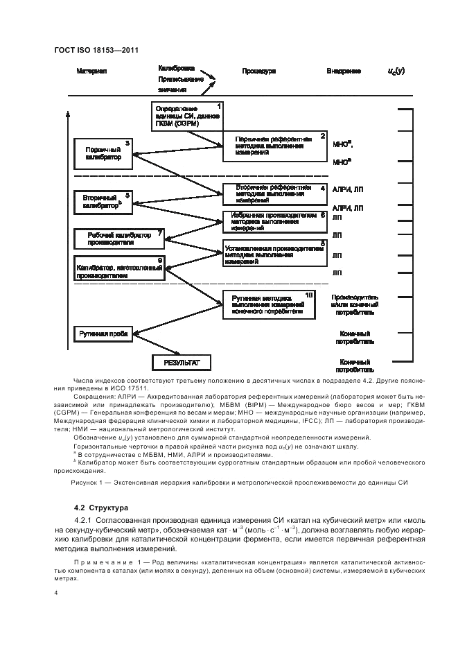 ГОСТ ISO 18153-2011, страница 10