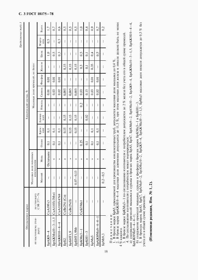ГОСТ 18175-78, страница 3