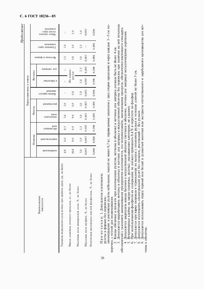 ГОСТ 18236-85, страница 6
