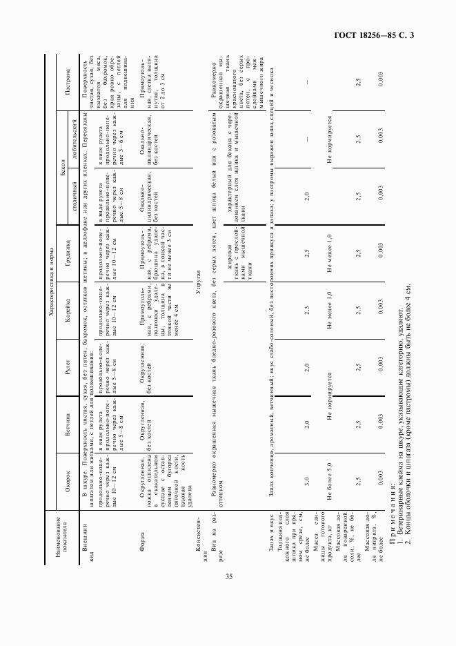 ГОСТ 18256-85, страница 3