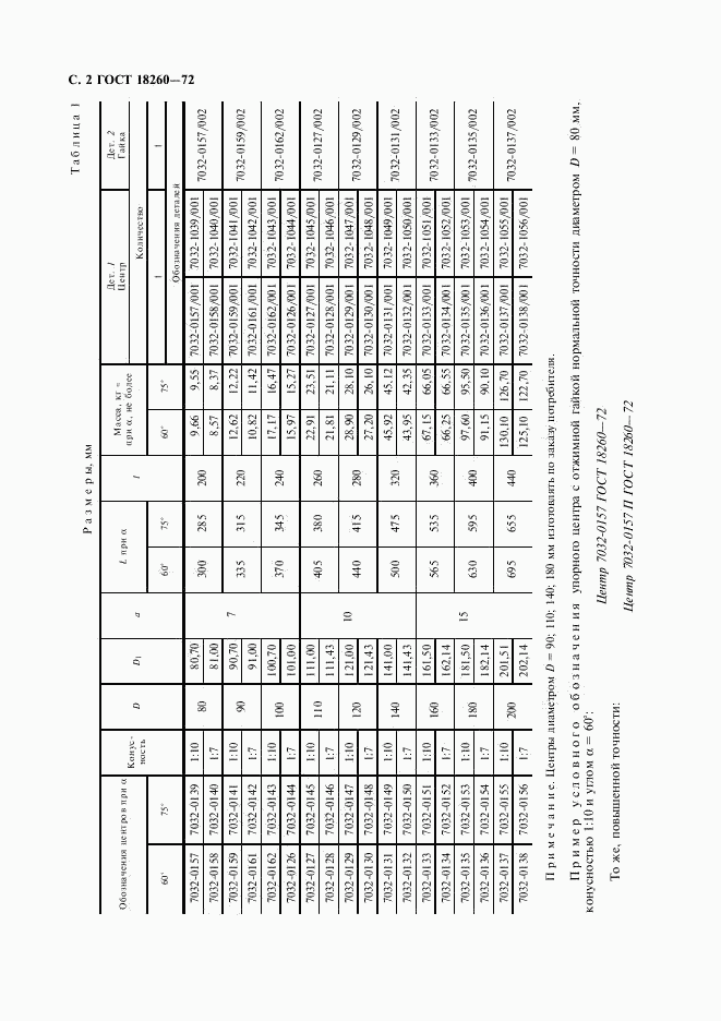 ГОСТ 18260-72, страница 3