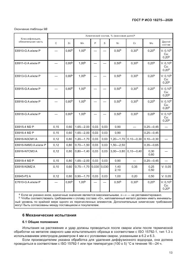 ГОСТ Р ИСО  18275-2020, страница 17