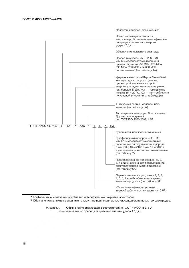ГОСТ Р ИСО  18275-2020, страница 22