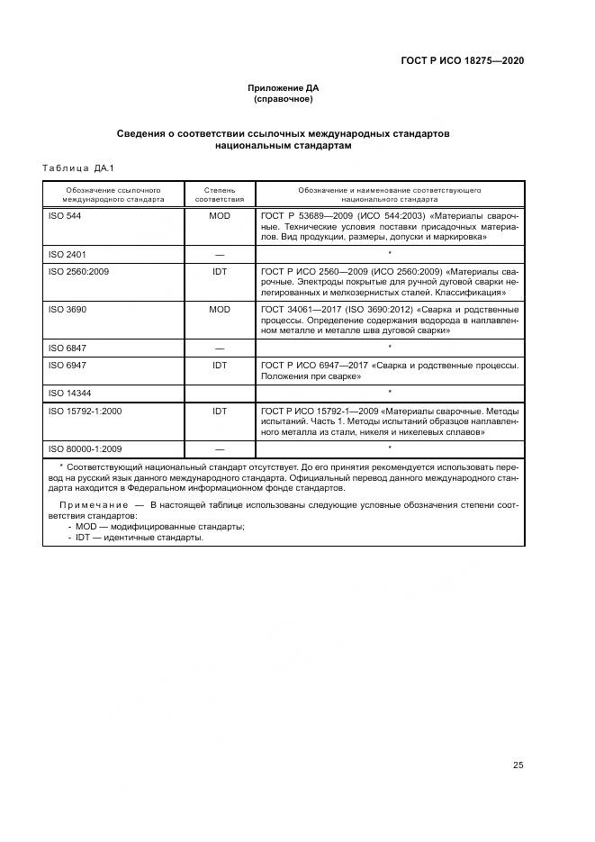 ГОСТ Р ИСО  18275-2020, страница 29