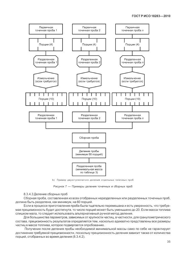 ГОСТ Р ИСО 18283-2010, страница 39