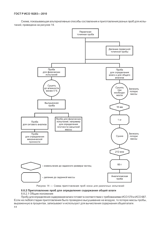 ГОСТ Р ИСО 18283-2010, страница 48