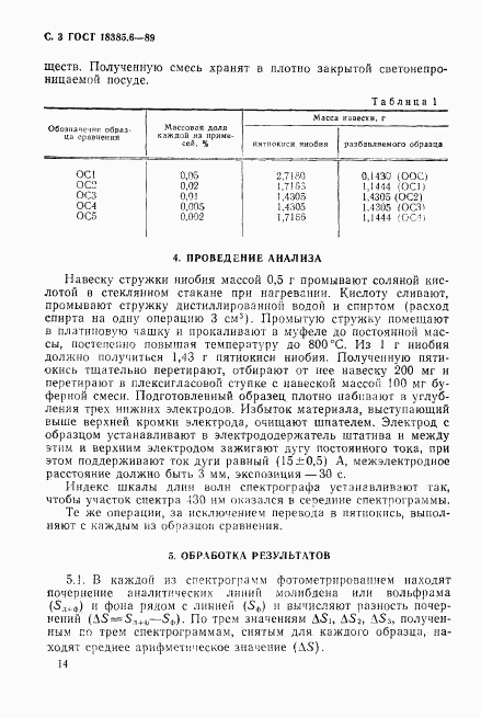 ГОСТ 18385.6-89, страница 3