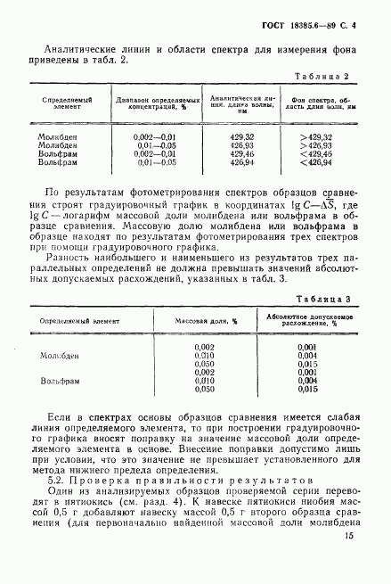 ГОСТ 18385.6-89, страница 4