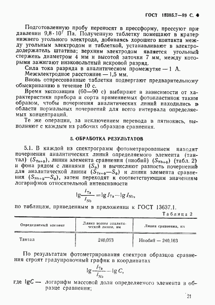 ГОСТ 18385.7-89, страница 4