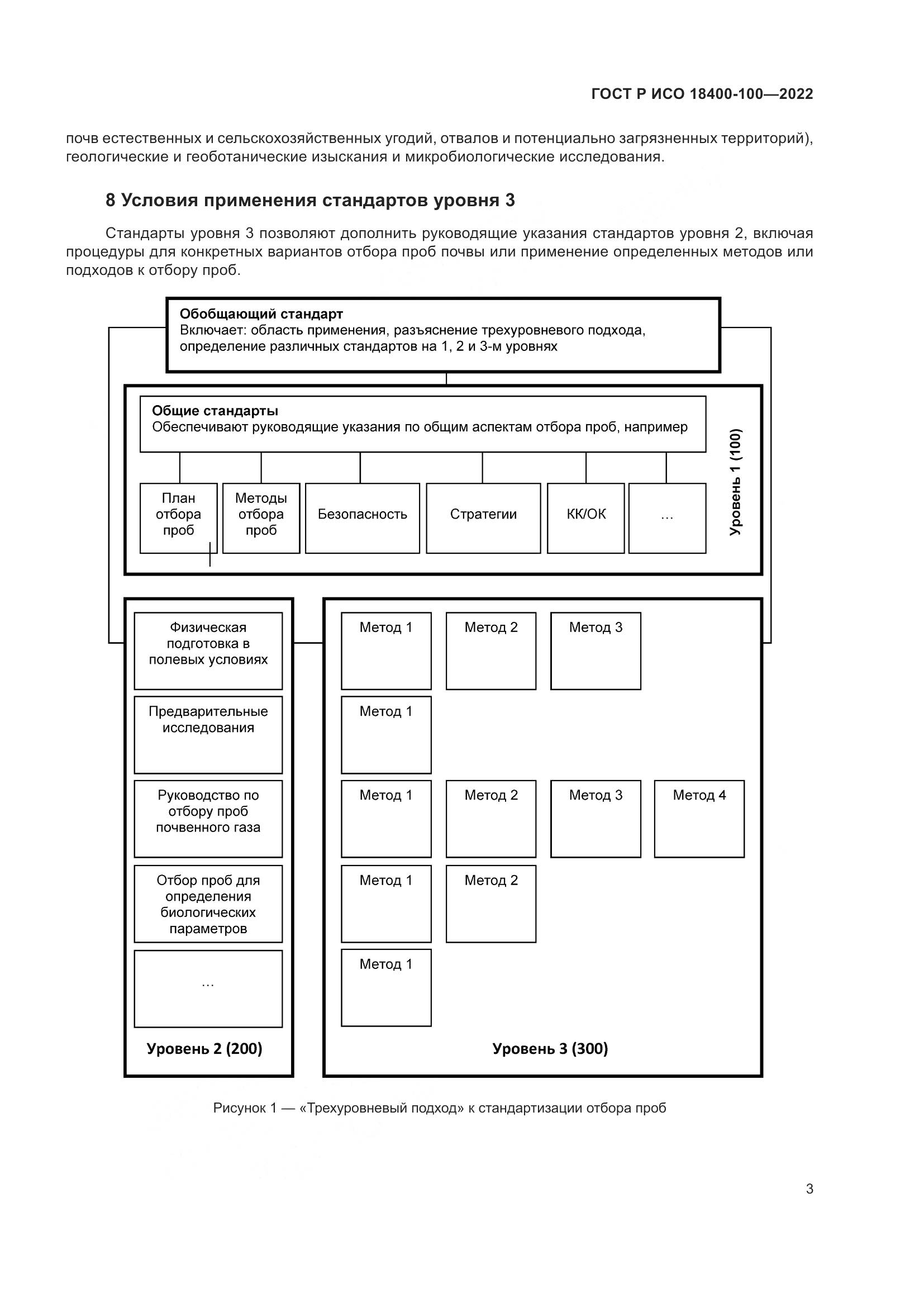 ГОСТ Р ИСО  18400-100-2022, страница 7