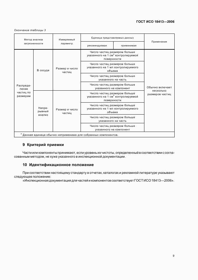 ГОСТ ИСО 18413-2006, страница 13