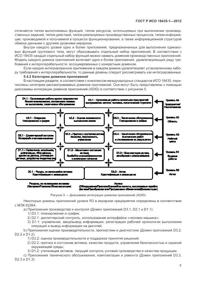 ГОСТ Р ИСО 18435-1-2012, страница 13