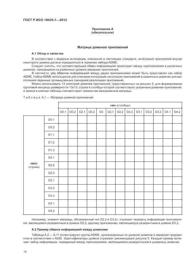 ГОСТ Р ИСО 18435-1-2012, страница 22