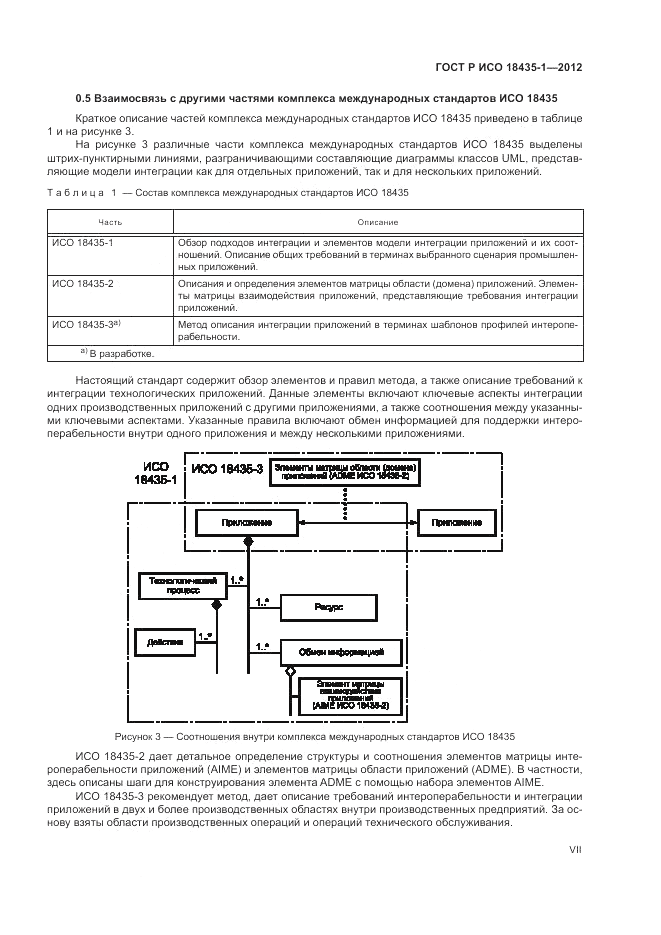 ГОСТ Р ИСО 18435-1-2012, страница 7
