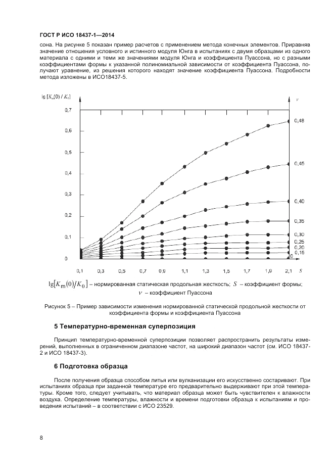 ГОСТ Р ИСО  18437-1-2014, страница 12