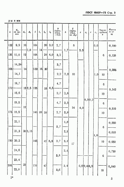 ГОСТ 18437-73, страница 7