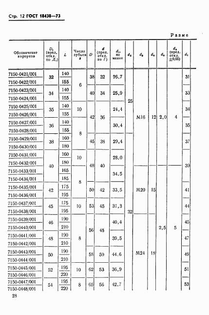 ГОСТ 18438-73, страница 12