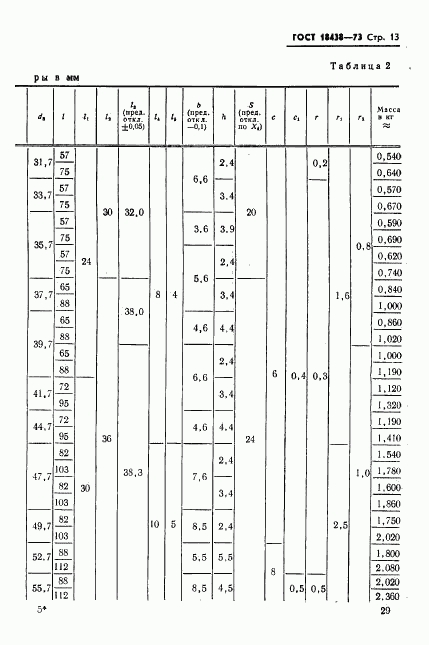 ГОСТ 18438-73, страница 13